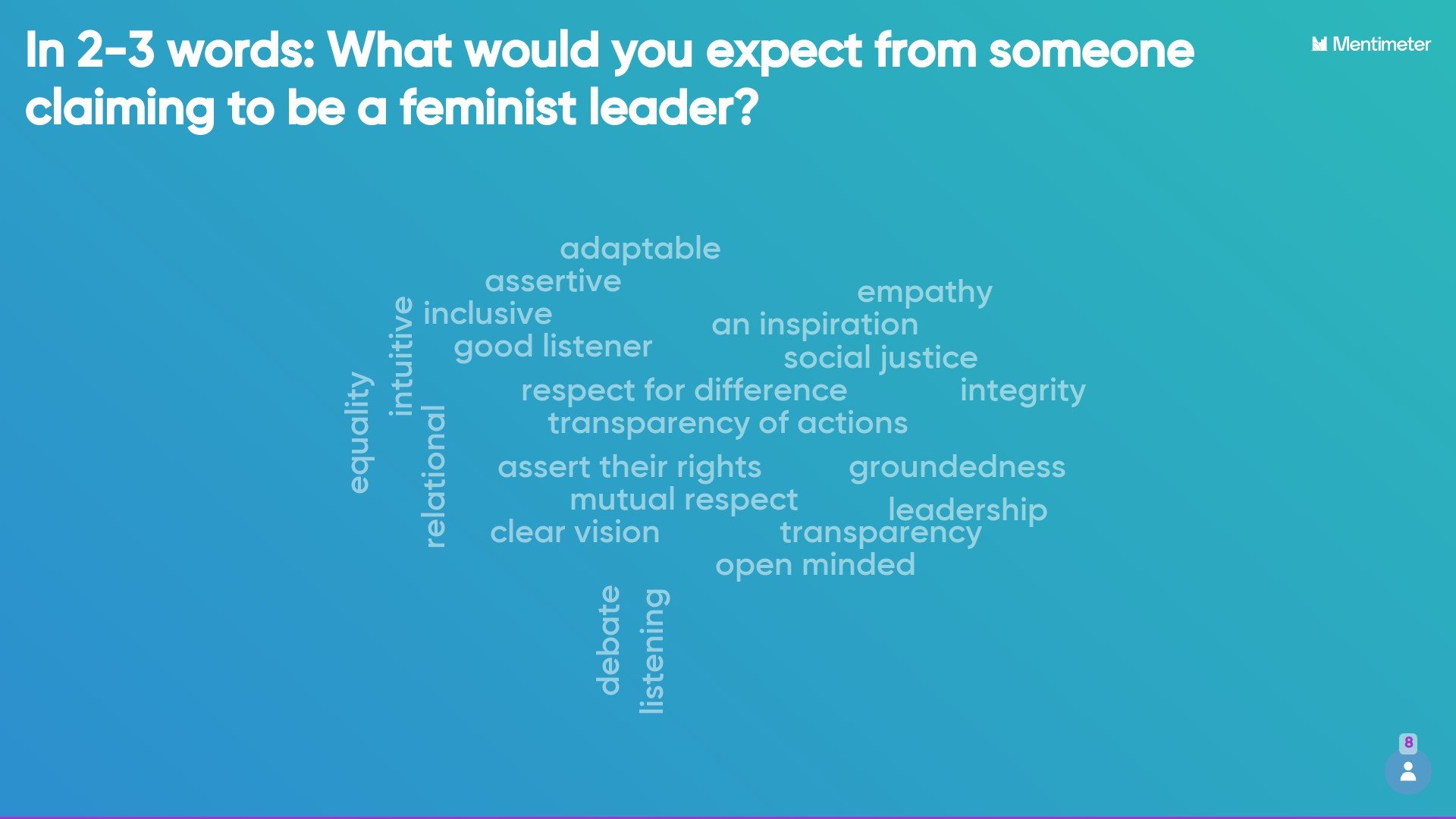 A word cloud with 1-3 words each from participants on their expectations from a feminist leader  